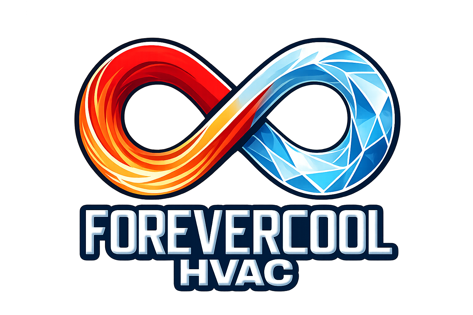 ForeverCool HVAC